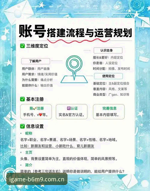 创想引力场B6M9季官网使用指南 3步搞定创想引力场B6M9季官网操作——从账号绑定到赛事追踪的极简指南