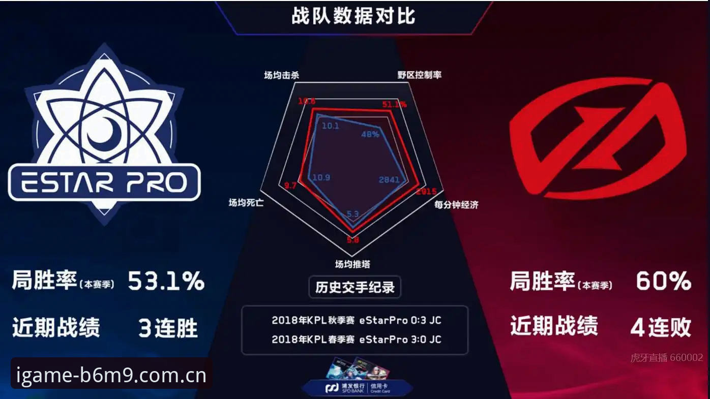 创想引力场B6M9季官网 赛事数据透明化:爱游戏平台B6M9季到底赢在哪?